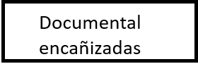 Documental encañizadas Documental encañizadas